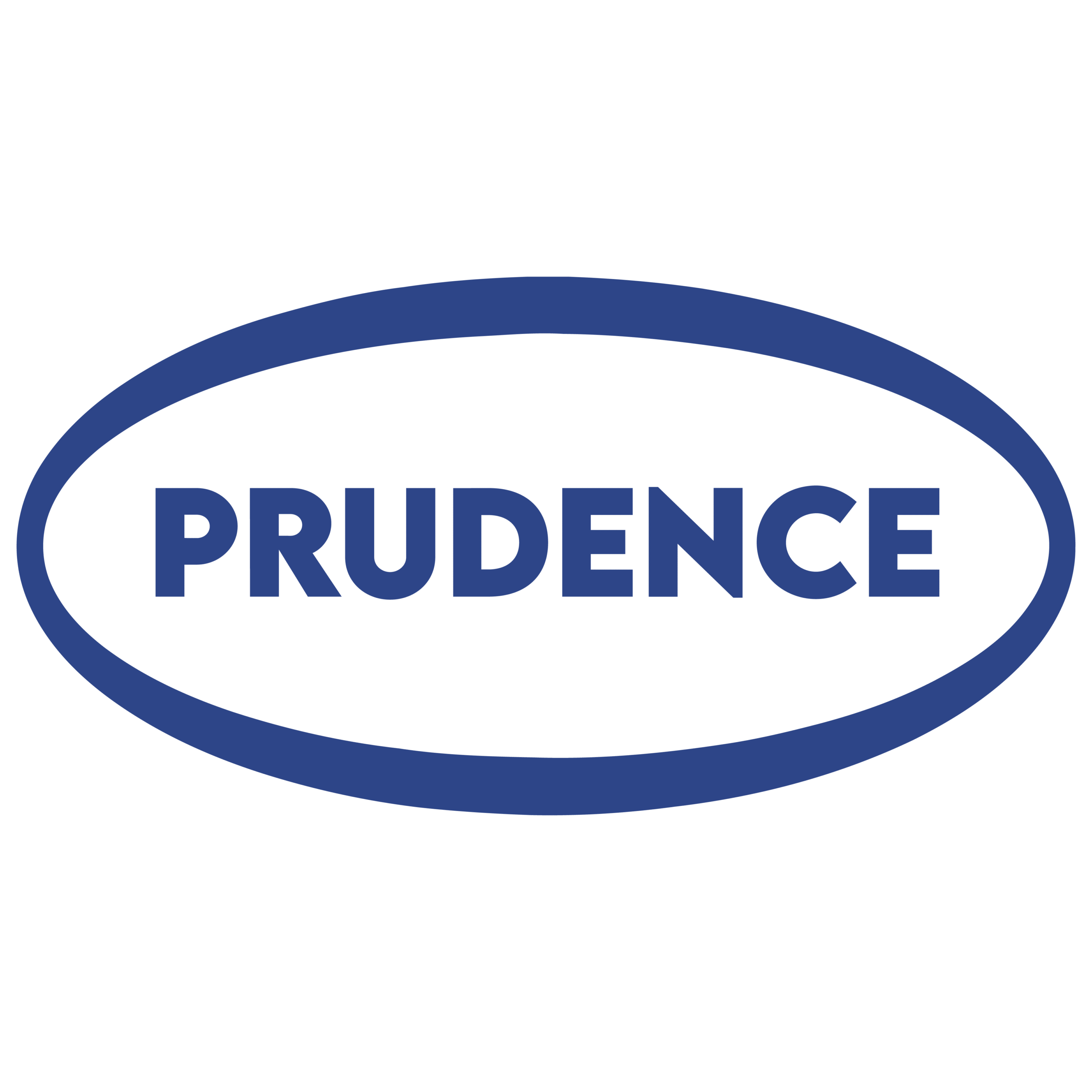 prudence
